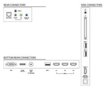фото: Philips 32PFL6007T/12