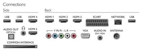 фото: Philips 55PFL7007T/12