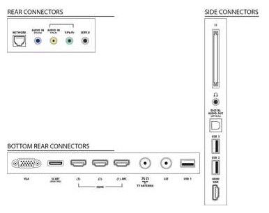 фото: Philips 42PFL4007T/60