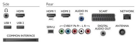 фото: Philips 39PFL4208T/60