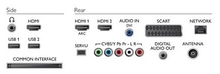 фото: Philips 46PFL4988T