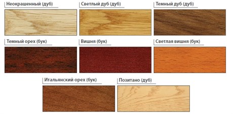 фото: Krona деревянная панель (итальянский орех) для KAMILLA