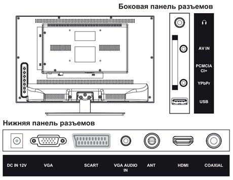 фото: Rubin RB-19SE5T2C белый