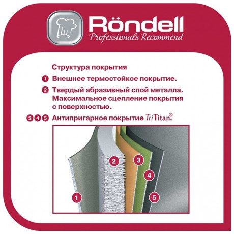 фото: Кастрюля Rondell Rondel ArtDeco RDA-1254 4.8 л