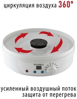 фото: Сушилка для овощей Supra DFS-650