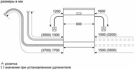 фото: Посудомоечная машина Bosch SMV25BX03R