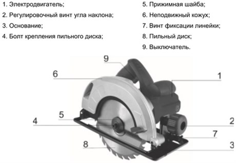 фото: Дисковая циркулярная пила Favourite FCS 185