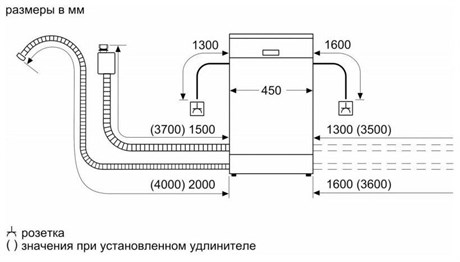 фото: Посудомоечная машина Bosch SPV4XMX20E