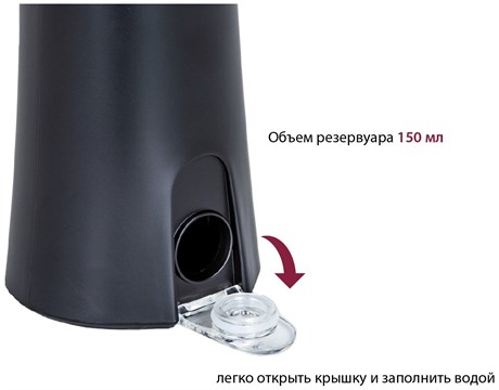 фото: Ирригатор Pioneer TI-1006