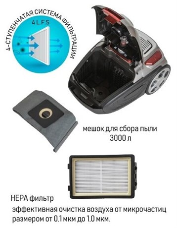 фото: Пылесос JVC JH-VB250