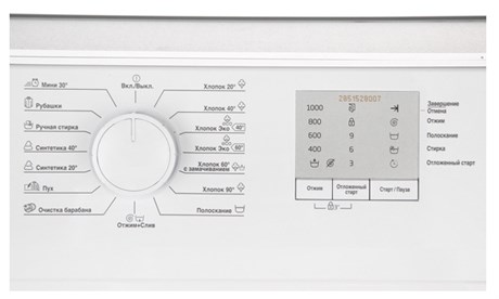 фото: Стиральная машина Beko WRS5511BWW