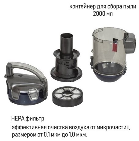 фото: Пылесос JVC JH-VC311
