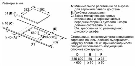 фото: Варочная панель Bosch PUG61KAA5E