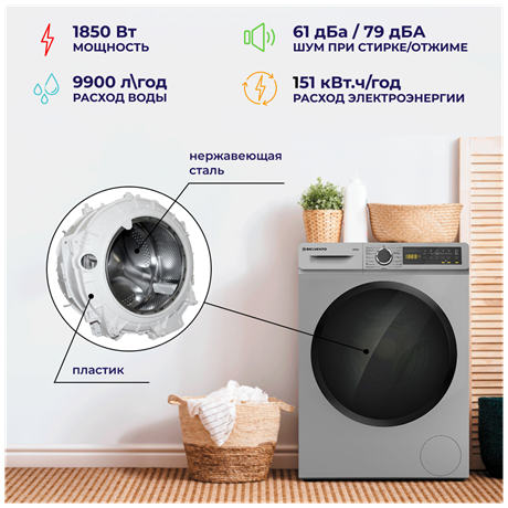 фото: Стиральная машина Delvento Energy Twist VG42622 Slim