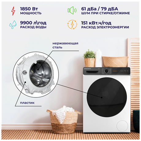 фото: Стиральная машина Delvento Energy Twist VW42653 Slim