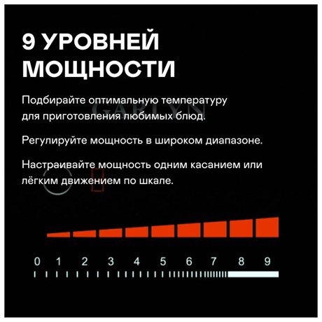 фото: Варочная панель Garlyn H-400