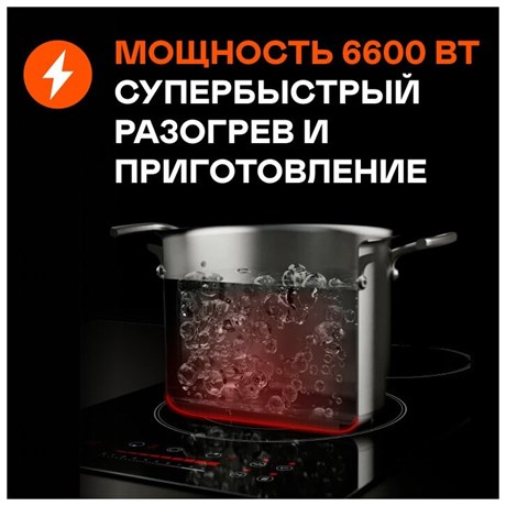 фото: Варочная панель Garlyn H-400