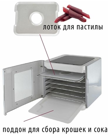фото: Сушилка для овощей Pioneer FD907D