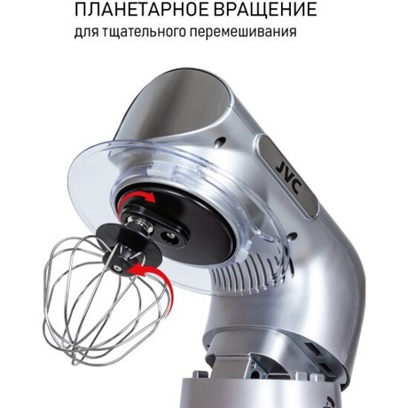 фото: Миксер JVC JK-MX402