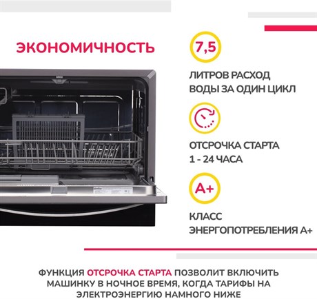 фото: Посудомоечная машина Simfer DBB6501