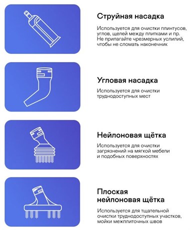 фото: Паровая швабра Garlyn PM-1300