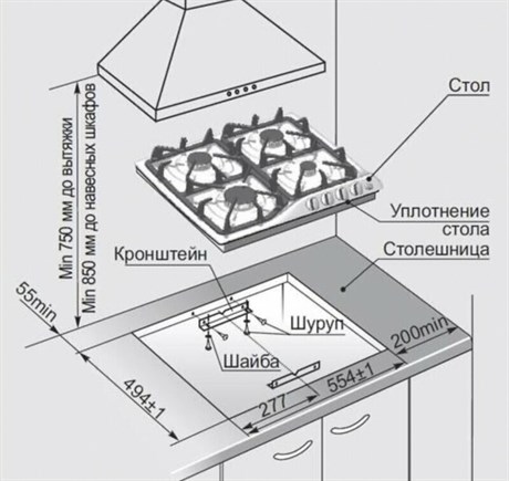 фото: Варочная панель GEFEST СН 1210-02 K4