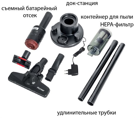 фото: Пылесос Pioneer VC454S