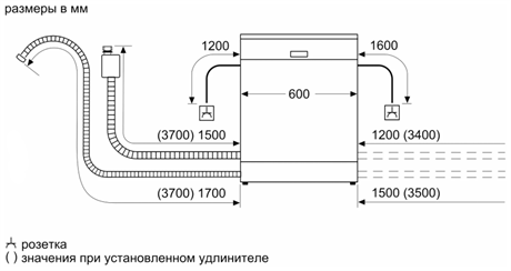 фото: Посудомоечная машина Bosch SMV24AX00K