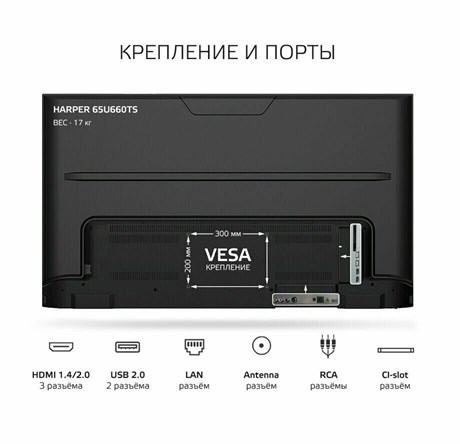 фото: Телевизор Harper 65U661TS