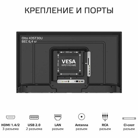 фото: Телевизор Olto 43ST30U