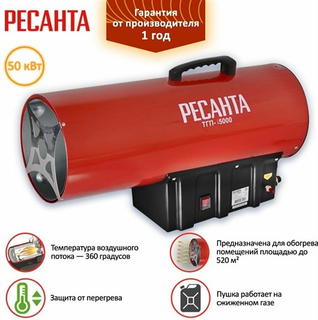 фото: Тепловая пушка Ресанта ТГП-50000