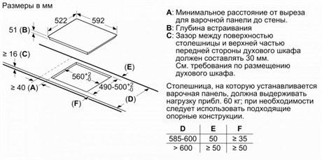 фото: Варочная панель Bosch PUE612BB1J