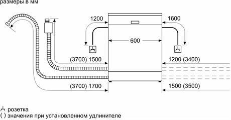 фото: Посудомоечная машина Bosch SMV4HMX65Q