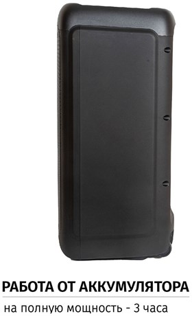 фото: Акустика AIWA CAS-500