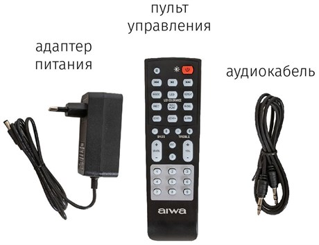 фото: Акустика AIWA CAS-500