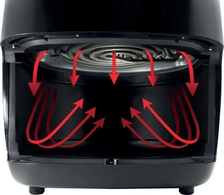 фото: Аэрогриль Gorenje AF1409DB