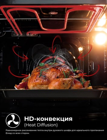 фото: Духовой шкаф LEX EDP 094 BBL