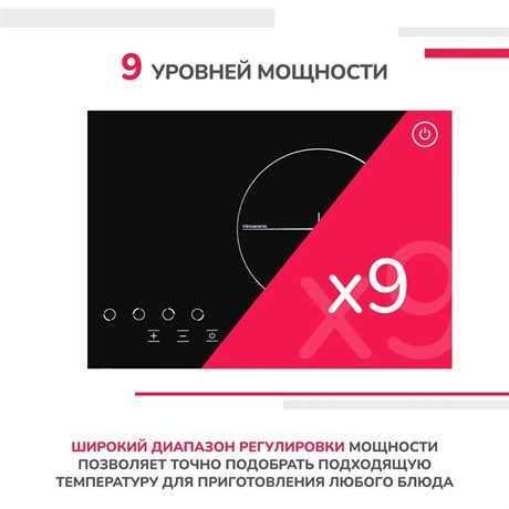 фото: Варочная панель Simfer H60D14B024