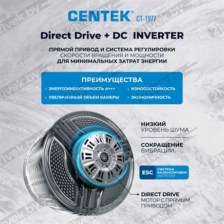 фото: Стиральная машина Centek CT-1977
