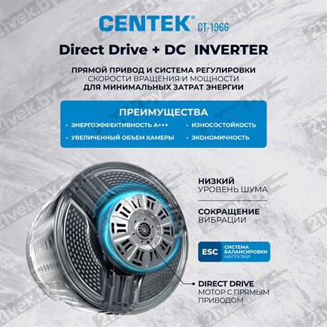 фото: Стиральная машина Centek CT-1966