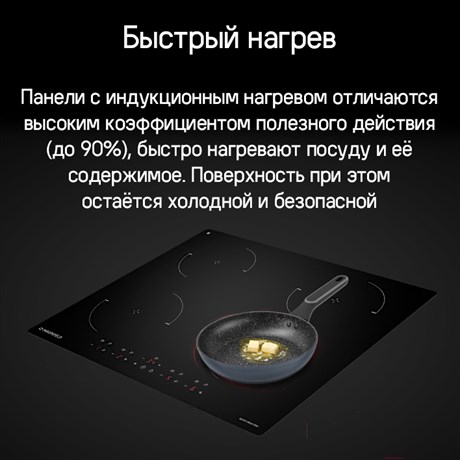 фото: Варочная панель Maunfeld CVI604EXWH