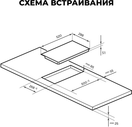 фото: Варочная панель LEX EVH 320M BL