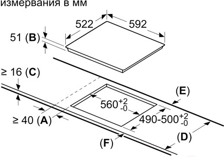 фото: Варочная панель Bosch PIF612BB1E