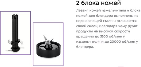 фото: Измельчитель Kitfort KT-3507