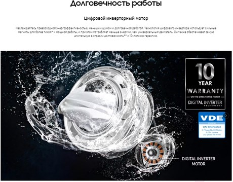 фото: Стиральная машина Samsung WW80AGAS21AXLP