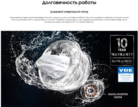 фото: Стиральная машина Samsung WW60AG4S00CELP