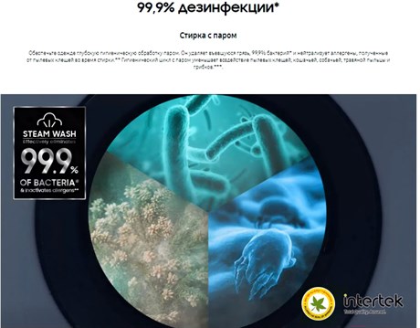фото: Стиральная машина Samsung WW60AG4S00CELP