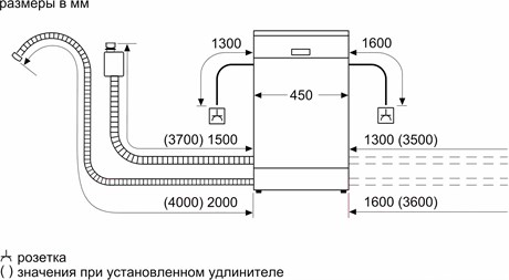 фото: Посудомоечная машина Bosch SPV6EMX65Q