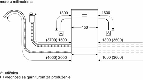 фото: Посудомоечная машина Bosch SPV2HKX42E