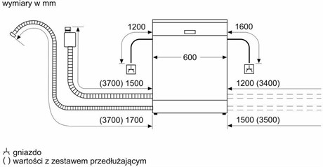 фото: Посудомоечная машина Bosch SMV46KX55E